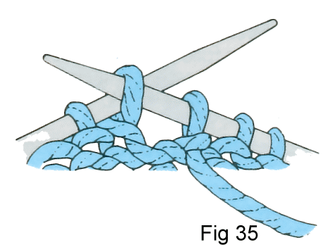 Fig 35
