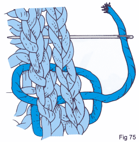 Fig 75